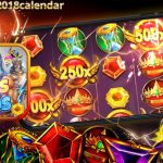 Situs Slot Terpercaya: Bermain Aman dan Menguntungkan